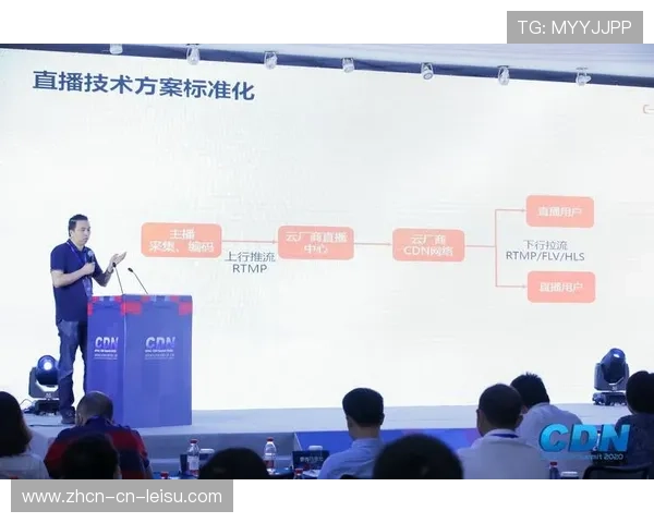 流程标准化工具在当前阶段显著缩短了跨地域直播链路的联合调试时间