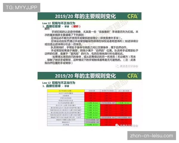 裁判标准争议再起：VAR判罚一致性成意甲焦点议题
